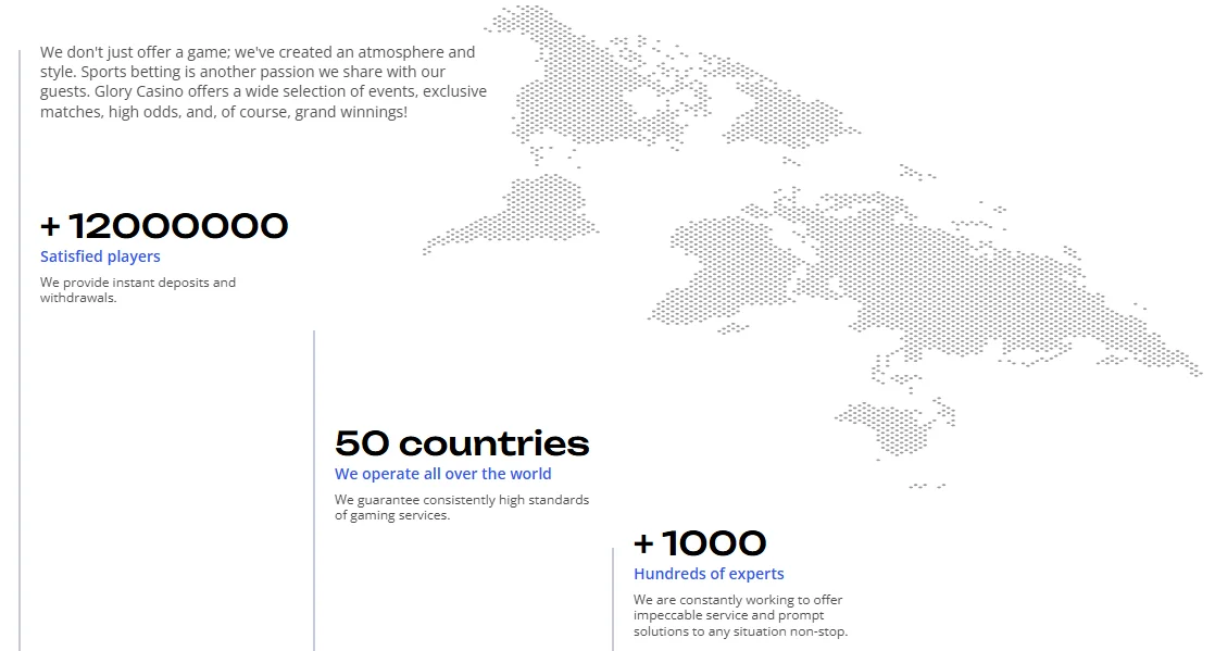Glory Casino — 50 countries, 12 million players, 1000+ games