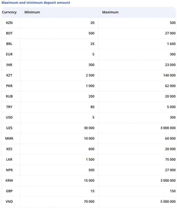 Glory Casino How to Deposit with Rocket — 5 Steps — payment limits and speed